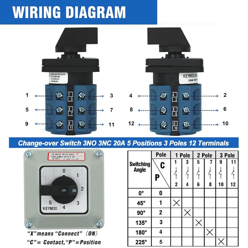 Keymoo 5-Way 2NO 2NC Rotary Changeover Switch with Exterior Box, 20A 660V Universal Selector Switch (6 Positions 3 Poles) - Image 2